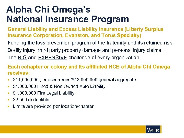 Alpha Chi Omega’s National Insurance Program General Liability and Excess Liability Insurance (Liberty Surplus