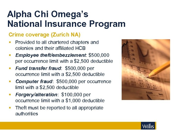 Alpha Chi Omega’s National Insurance Program Crime coverage (Zurich NA) § Provided to all