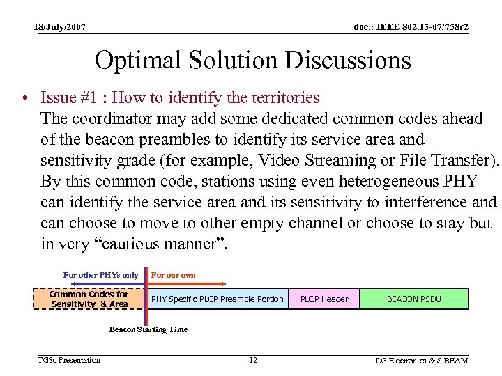 18/July/2007 doc. : IEEE 802. 15 -07/758 r 2 Optimal Solution Discussions • Issue