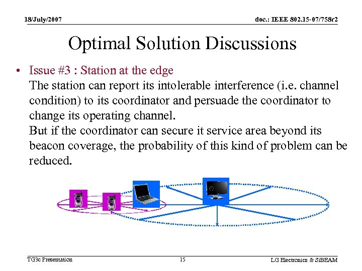 18/July/2007 doc. : IEEE 802. 15 -07/758 r 2 Optimal Solution Discussions • Issue