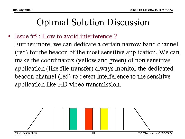 18/July/2007 doc. : IEEE 802. 15 -07/758 r 2 Optimal Solution Discussion • Issue