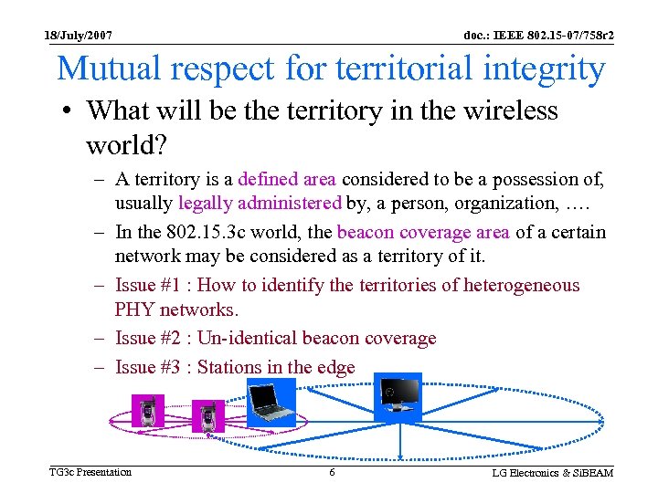 18/July/2007 doc. : IEEE 802. 15 -07/758 r 2 Mutual respect for territorial integrity