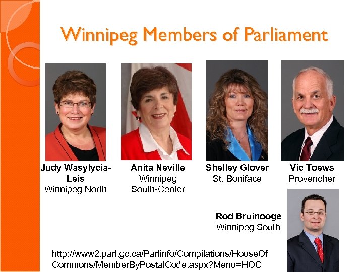 Winnipeg Members of Parliament Judy Wasylycia. Leis Winnipeg North Anita Neville Winnipeg South-Center Shelley