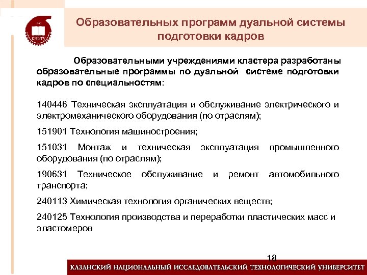 Образовательных программ дуальной системы подготовки кадров Образовательными учреждениями кластера разработаны образовательные программы по дуальной