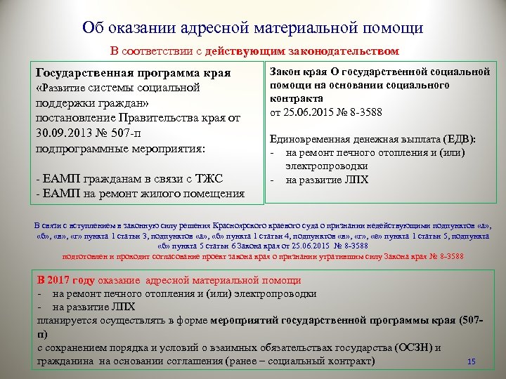 Об оказании адресной материальной помощи В соответствии с действующим законодательством Государственная программа края «Развитие