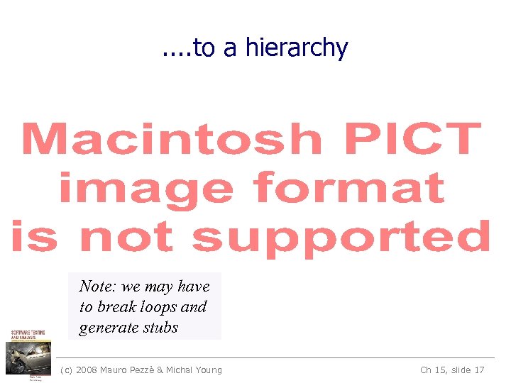 . . to a hierarchy Note: we may have to break loops and generate