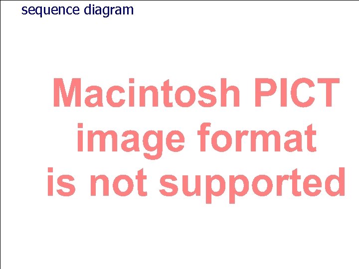 sequence diagram (c) 2008 Mauro Pezzè & Michal Young Ch 15, slide 19 