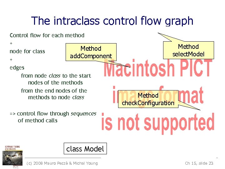 The intraclass control flow graph Control flow for each method + Method node for
