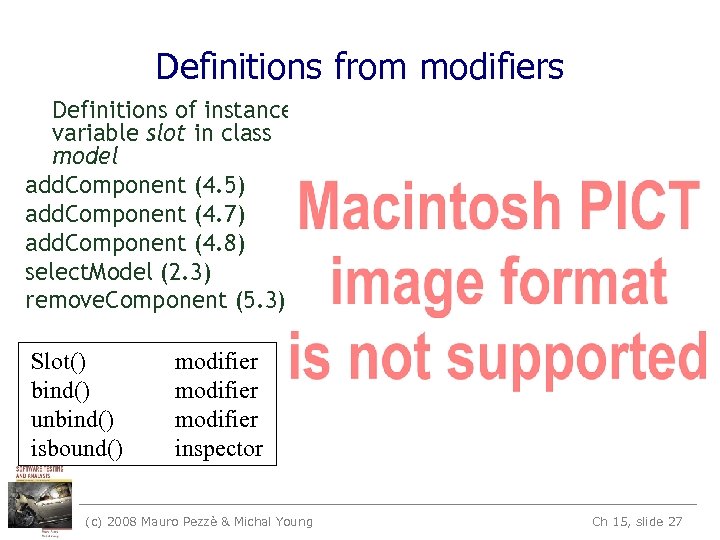 Definitions from modifiers Definitions of instance variable slot in class model add. Component (4.