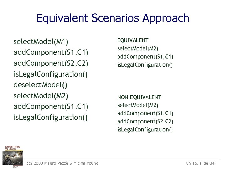 Equivalent Scenarios Approach select. Model(M 1) add. Component(S 1, C 1) add. Component(S 2,
