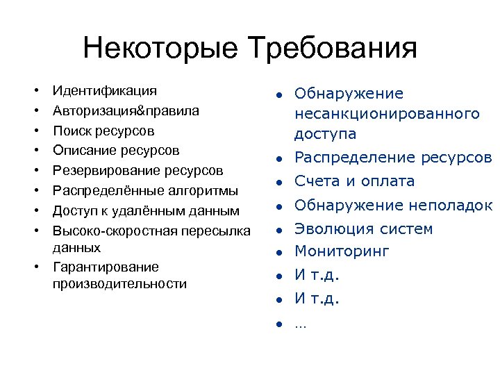 Некоторые Требования • • Идентификация Авторизация&правила Поиск ресурсов Описание ресурсов Резервирование ресурсов Распределённые алгоритмы