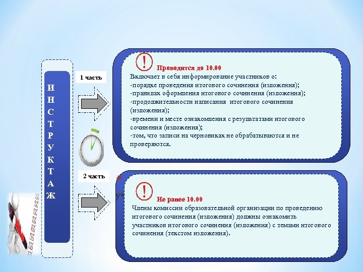 Данные итогового сочинения. Итоговое сочинение регламент проведения. Итоговое сочинение процедура проведения. Как оформлять итоговое сочинение. Оформление итогового сочинения.