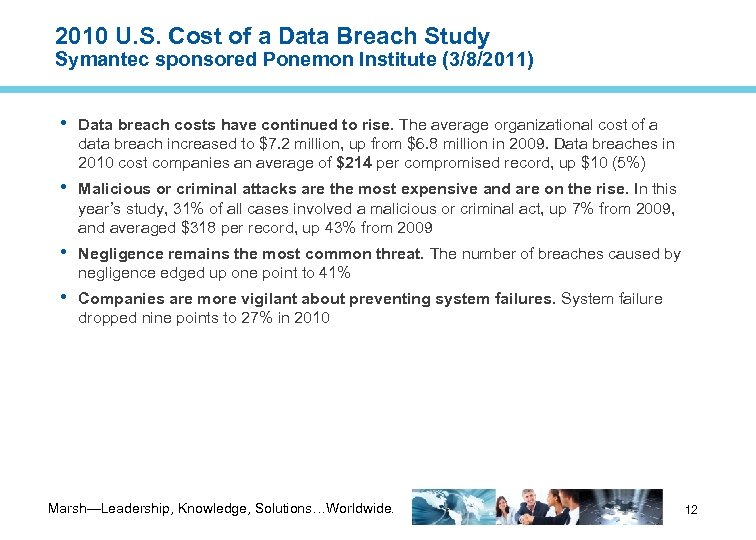 2010 U. S. Cost of a Data Breach Study Symantec sponsored Ponemon Institute (3/8/2011)