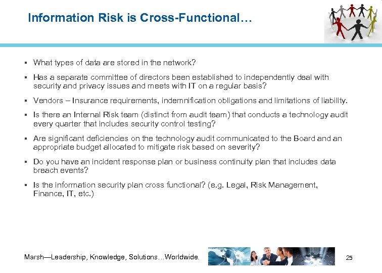 Information Risk is Cross-Functional… What types of data are stored in the network? Has