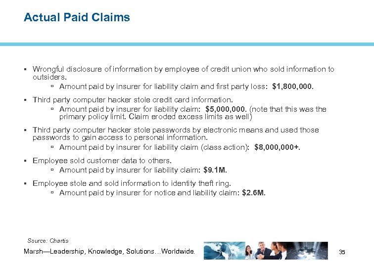 Actual Paid Claims Wrongful disclosure of information by employee of credit union who sold