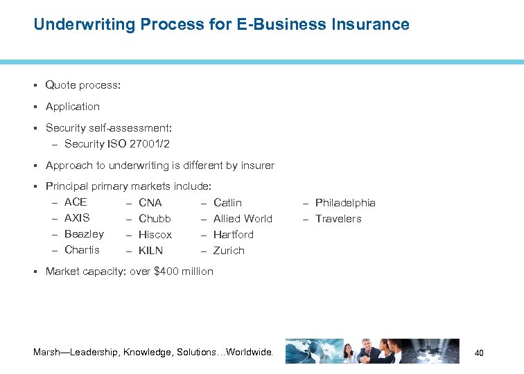 Underwriting Process for E-Business Insurance Quote process: Application Security self-assessment: – Security ISO 27001/2