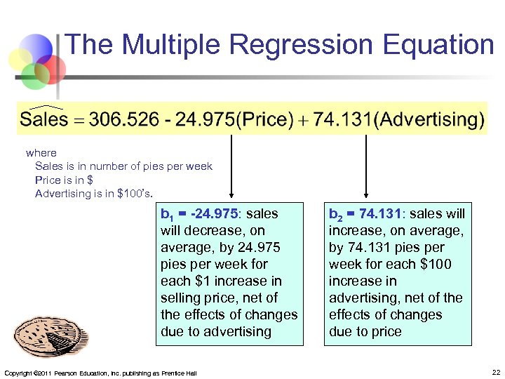 The Multiple Regression Equation where Sales is in number of pies per week Price