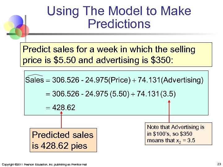 Using The Model to Make Predictions Predict sales for a week in which the