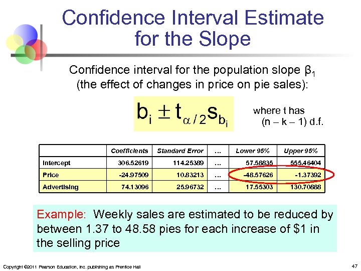 Confidence Interval Estimate for the Slope Confidence interval for the population slope β 1