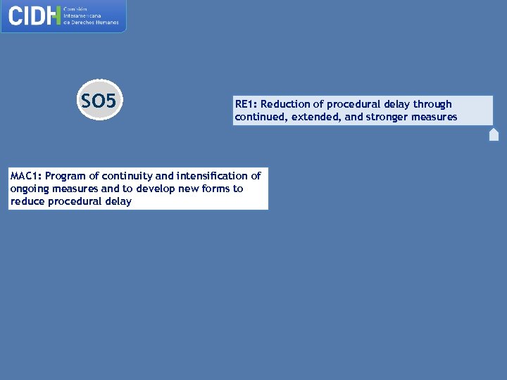 SO 5 RE 1: Reduction of procedural delay through continued, extended, and stronger measures