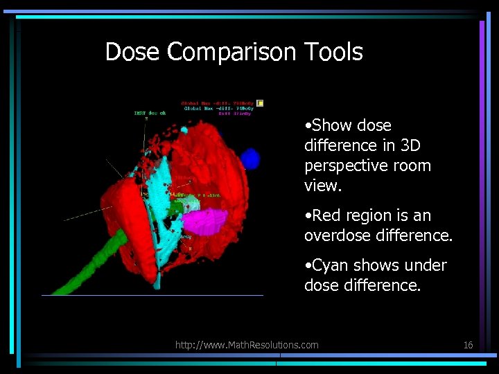 Dose Comparison Tools • Show dose difference in 3 D perspective room view. •