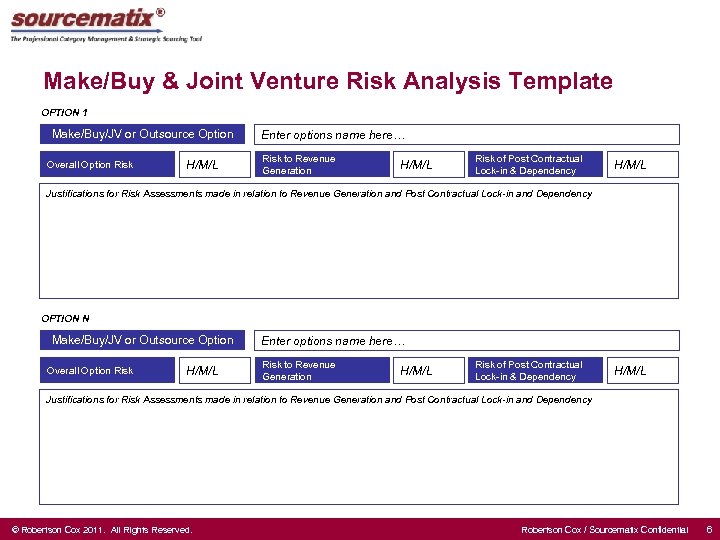 Make/Buy & Joint Venture Risk Analysis Template OPTION 1 Make/Buy/JV or Outsource Option Overall