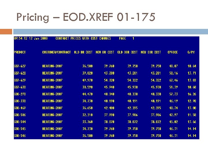 Pricing – EOD. XREF 01 -175 