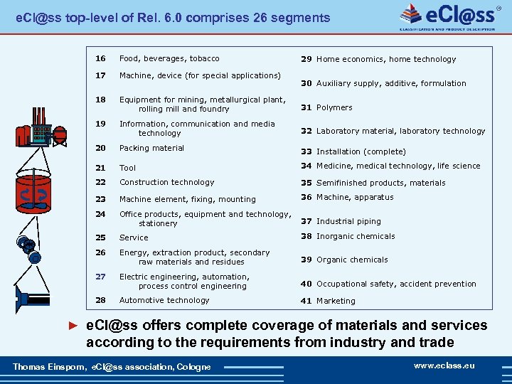 e. Cl@ss top-level of Rel. 6. 0 comprises 26 segments 16 Food, beverages, tobacco