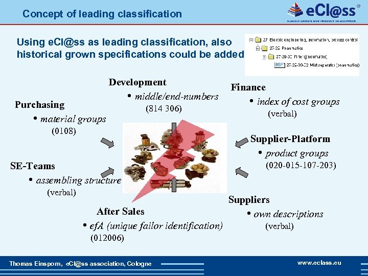 Concept of leading classification Using e. Cl@ss as leading classification, also historical grown specifications