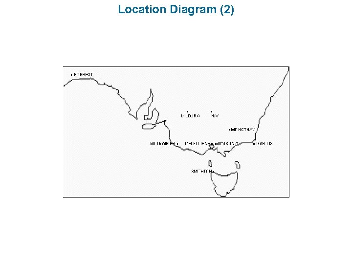 Location Diagram (2) 