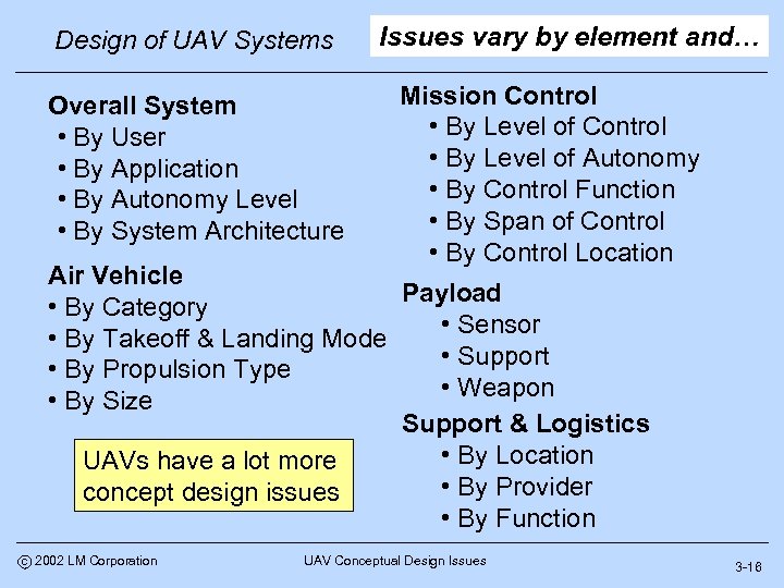 Design of UAV Systems Overall System • By User • By Application • By