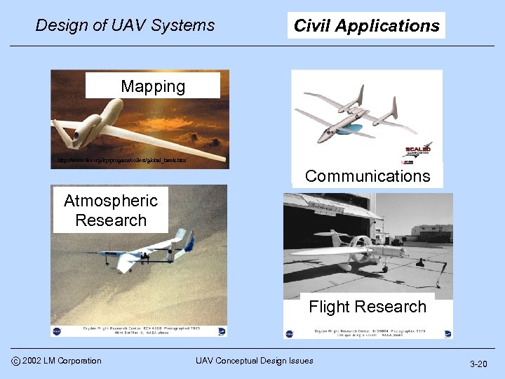 Design of UAV Systems Civil Applications Mapping http: //www. fas. org/irp/program/collect/global_hawk. htm Communications Atmospheric