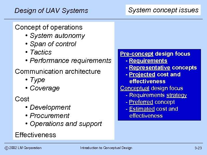 Design of UAV Systems Concept of operations • System autonomy • Span of control