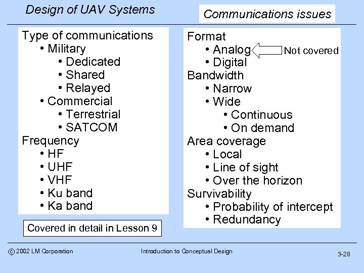 Design of UAV Systems Type of communications • Military • Dedicated • Shared •