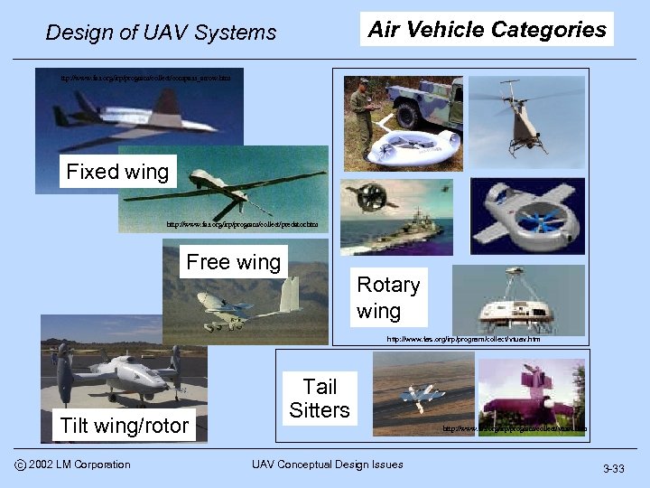 Air Vehicle Categories Design of UAV Systems ttp: //www. fas. org/irp/program/collect/compass_arrow. htm Fixed wing