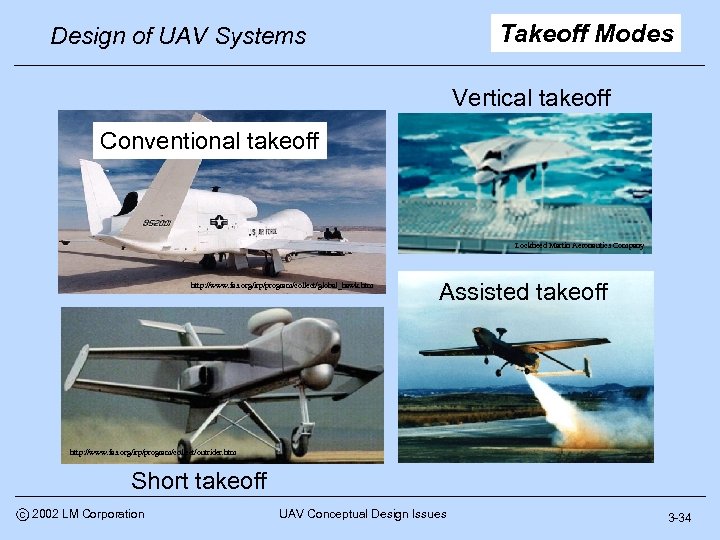 Takeoff Modes Design of UAV Systems Vertical takeoff Conventional takeoff Lockheed Martin Aeronautics Company