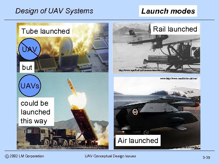 Design of UAV Systems Launch modes Rail launched Tube launched UAV but http: //www.