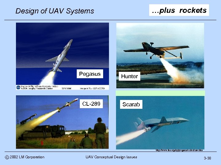 …plus rockets Design of UAV Systems Pegasus CL-289 Hunter Scarab http: //www. fas. org/irp/program/collect/uav.