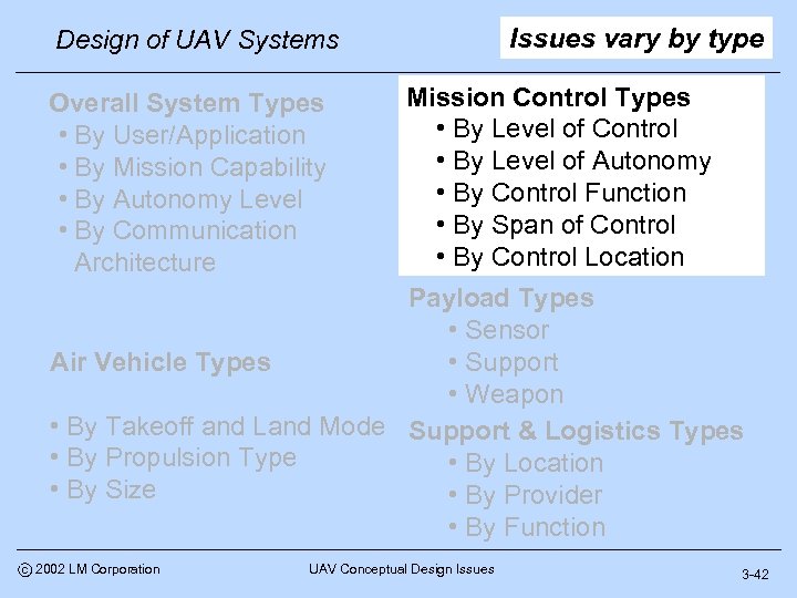 Issues vary by type Design of UAV Systems Overall System Types • By User/Application