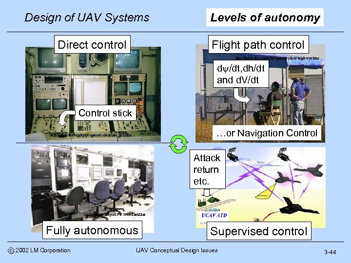 Design of UAV Systems Direct control Levels of autonomy Flight path control http: //www.