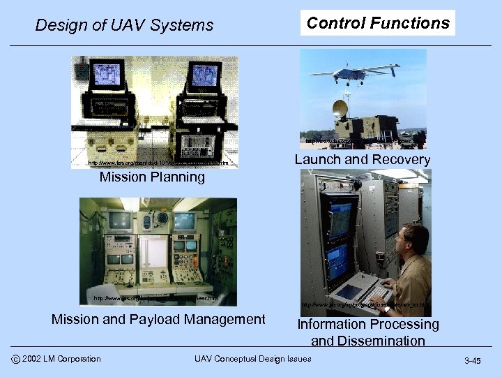 Design of UAV Systems Control Functions http: //www. fas. org/irp/program/collect/pioneer. htm http: //www. fas.