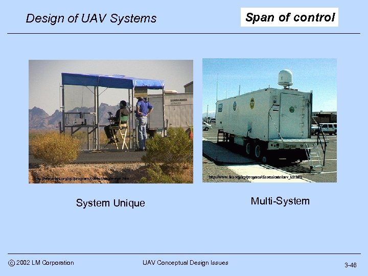 Span of control Design of UAV Systems http: //www. fas. org/irp/program/disseminate/uav_tcs. htm http: //www.