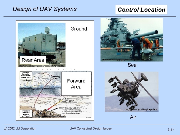 Design of UAV Systems Control Location Ground Rear Area http: //www. fas. org/irp/program/collect/pioneer. htm