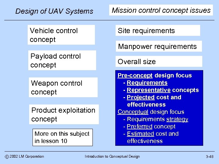 Design of UAV Systems Vehicle control concept Site requirements Manpower requirements Payload control concept