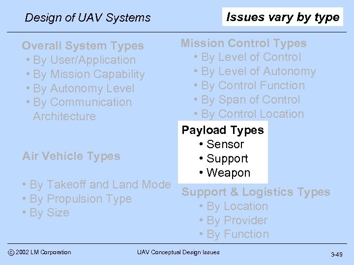 Issues vary by type Design of UAV Systems Overall System Types • By User/Application