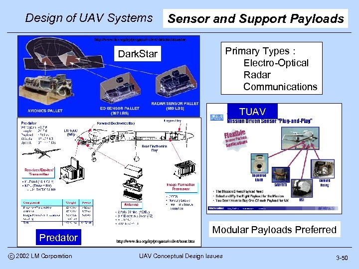 Design of UAV Systems Sensor and Support Payloads http: //www. fas. org/irp/program/collect/darkstar. htmadar Primary