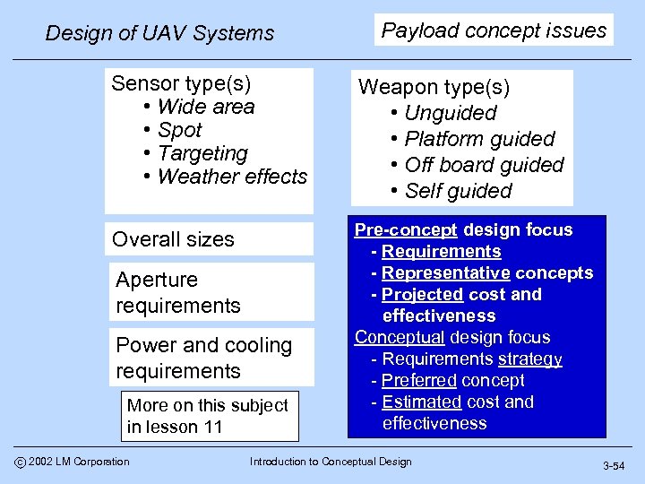 Design of UAV Systems Payload concept issues Sensor type(s) • Wide area • Spot