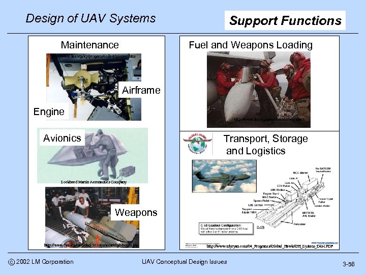 Design of UAV Systems Maintenance Support Functions Fuel and Weapons Loading http: //www. fas.