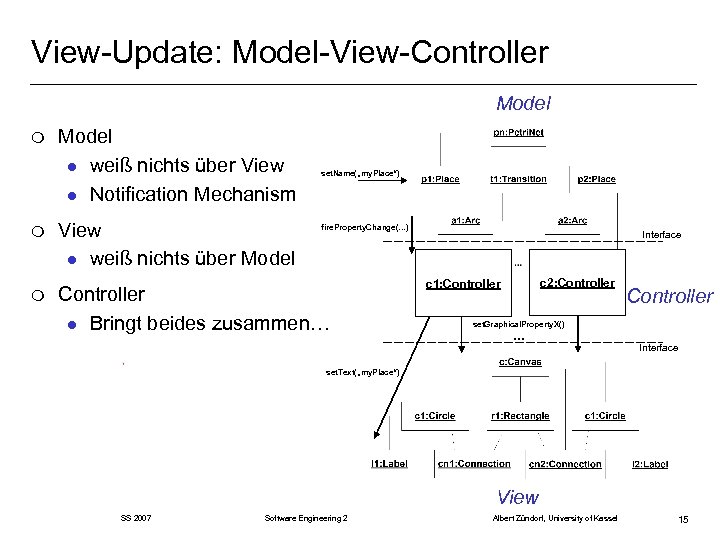 View-Update: Model-View-Controller Model m m m Model l weiß nichts über View l Notification