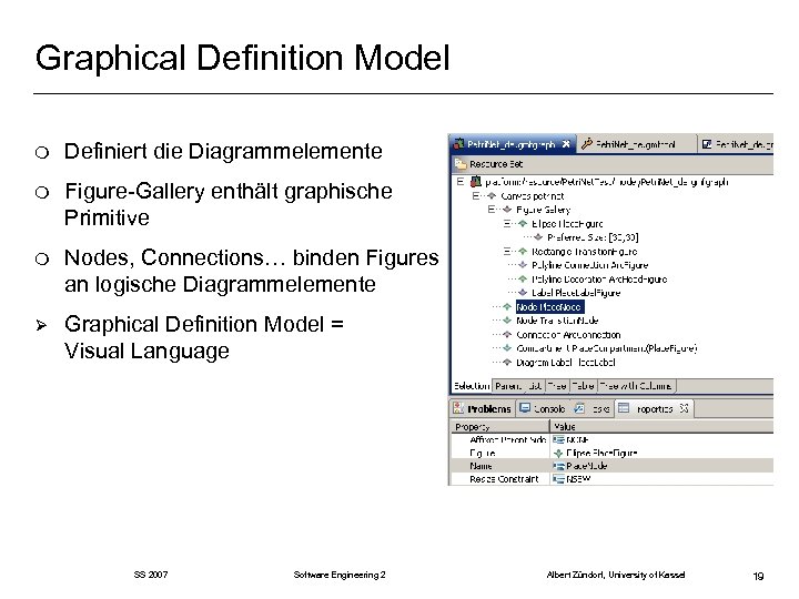 Graphical Definition Model m Definiert die Diagrammelemente m Figure-Gallery enthält graphische Primitive m Nodes,